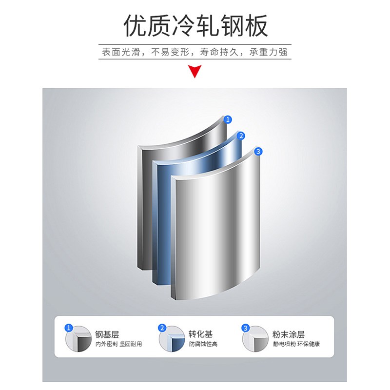 钢制多斗柜24斗铁皮文件柜多层带锁抽屉储物收纳柜办公室A4资料柜