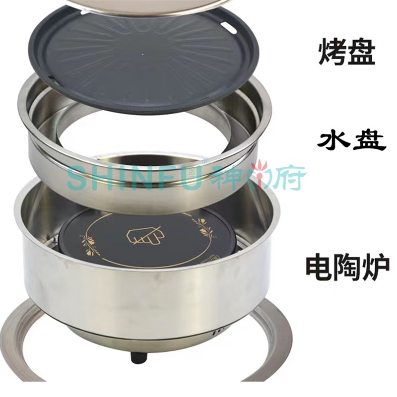 韩式圆形电烤炉商用电烤盘节能型烧烤炉自助烤肉无烟不粘电烤锅