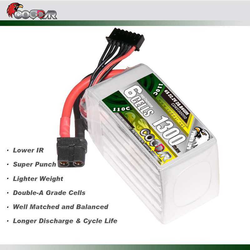 鹰氪CODDAR 1300MAH 6S 22.2V 110C 航模3寸涵道穿越机锂电池LIPO