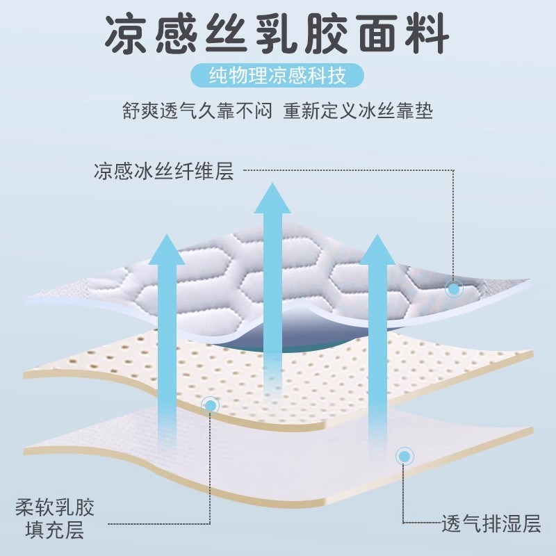 日式乳胶床头靠垫软包护腰靠枕大靠背孕妇沙发抱枕宿舍看书枕头