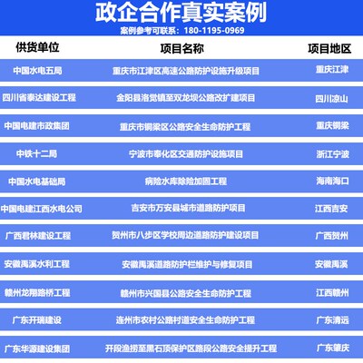 高速隔离波形护栏公路桥梁防撞护栏乡村道路波形护栏板马路防护栏