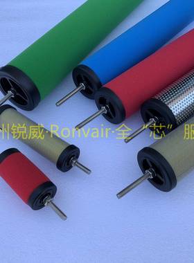 互换上海SUNFILTER森滤气源净化SKC-006离心式油水分离器滤芯