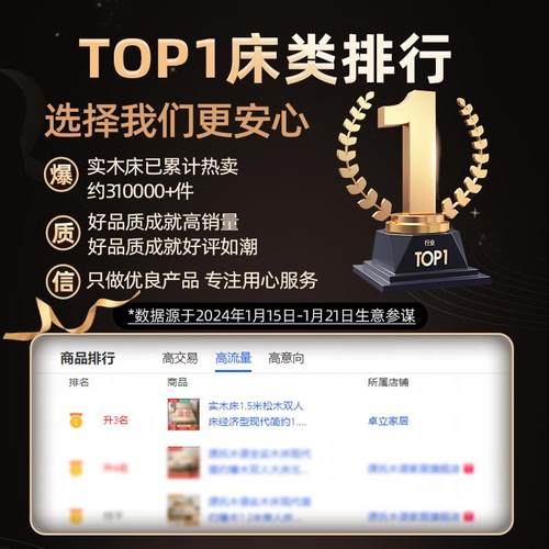 A12实木床1.5米床架双人床经济型现代简约1.8出租房简易单人床1.2