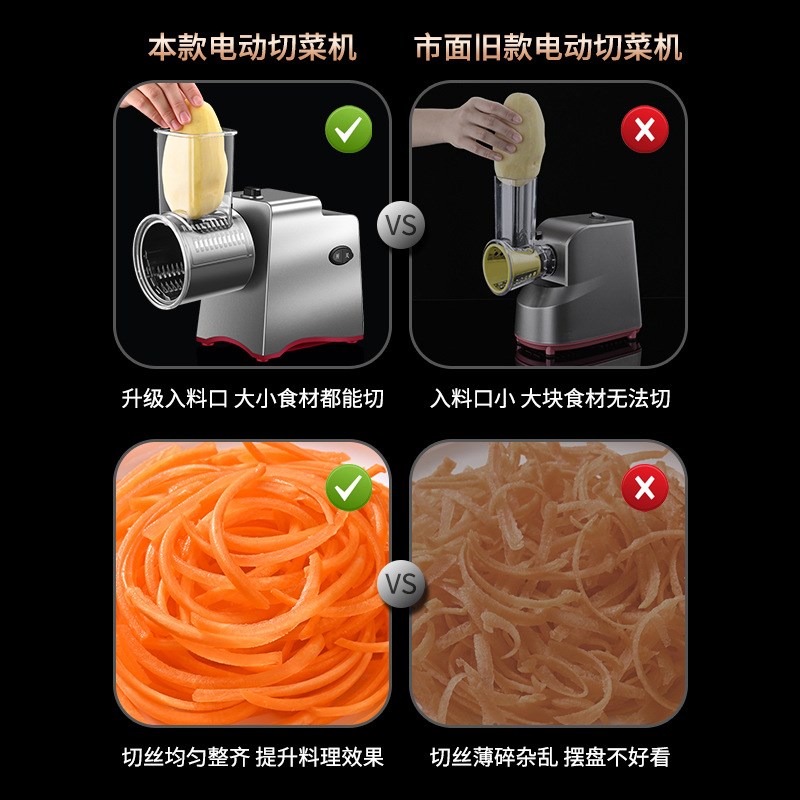 电动切菜器 滚筒大口径切菜器羊肉切片机 厨房手动蔬菜切碎切片机