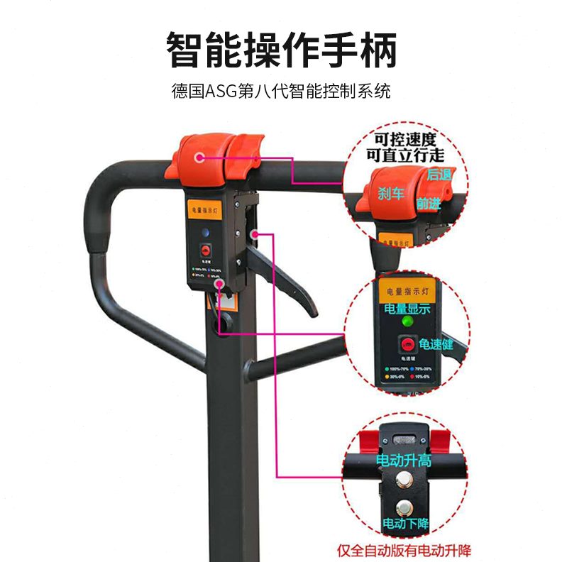 车2.5半电动叉车/搬运车/3铅酸电池吨顿地牛小型电动锂平板车托盘