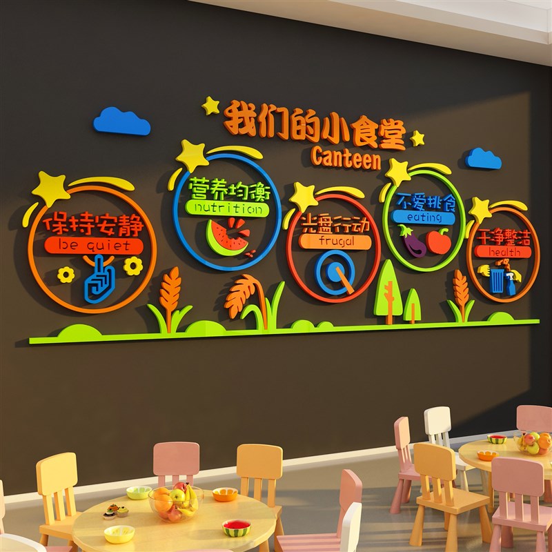 幼儿园食堂文化墙贴午托班小饭桌墙面布置健康营养饮食装饰环创墙
