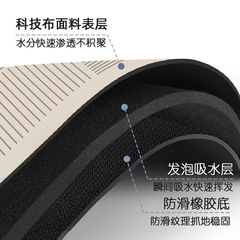 厨房台面吸水垫咖啡机防滑沥水垫吸水餐桌垫小块吧台专用隔热杯垫