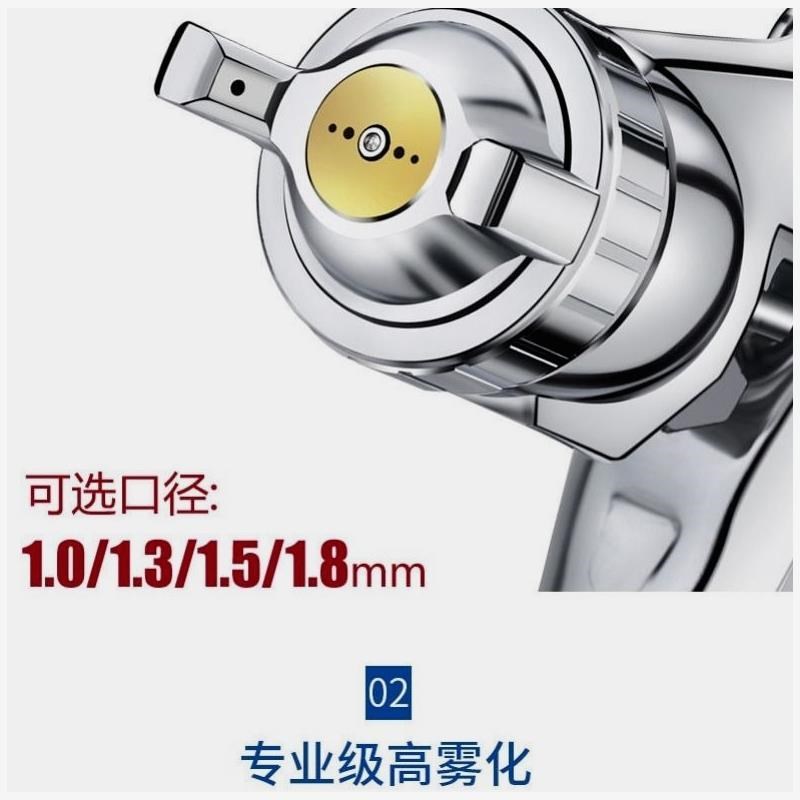 德国进口日本原装进口W-101 71 77甲醛喷枪汽车家具面漆高雾化喷