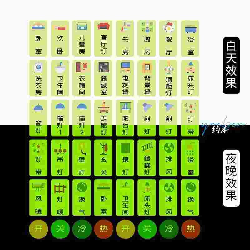 创意家用开关贴保护插座夜光标识墙贴纸灯开面板提示贴装饰简约