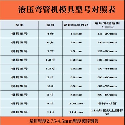 手动液压弯管机模具弯管机配件电动液压弯管器模具模具支撑柱方块