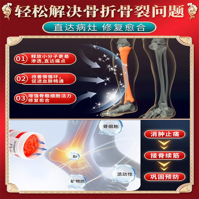 骨折骨裂恢复药快速接骨续筋膏陈旧老伤跌打损伤活血化瘀德国马膏