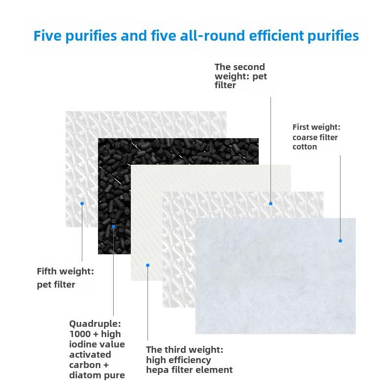 适用于海宇Fillo/Halo台式空气净化器新机滤芯处女座滤芯