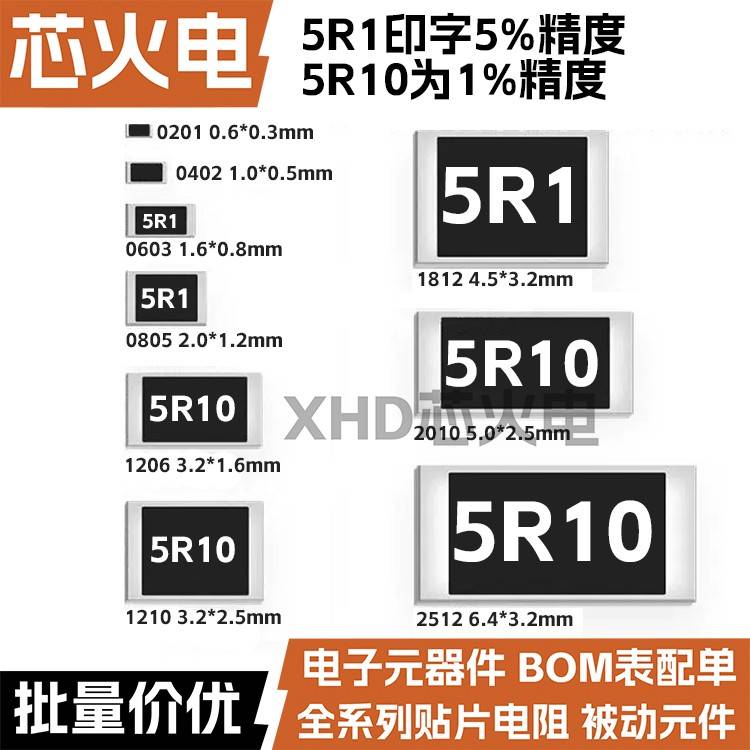 5.1R欧 贴片电阻 精度5%/1%网版印刷:5R1/5R10 0603 0805 1206 25