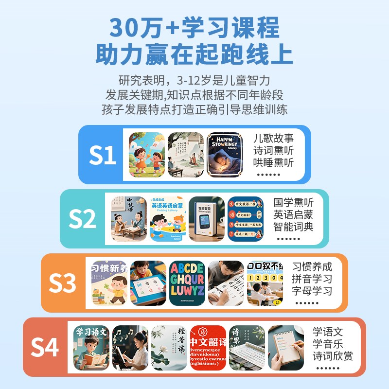 ai智能闹钟语音互动儿童学习早教益智学生多功能时间管理器