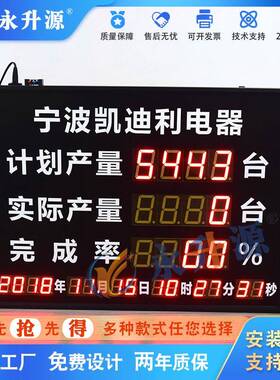 工厂车间管理看板RS485汇总电子看板PLC通讯计数显示屏
