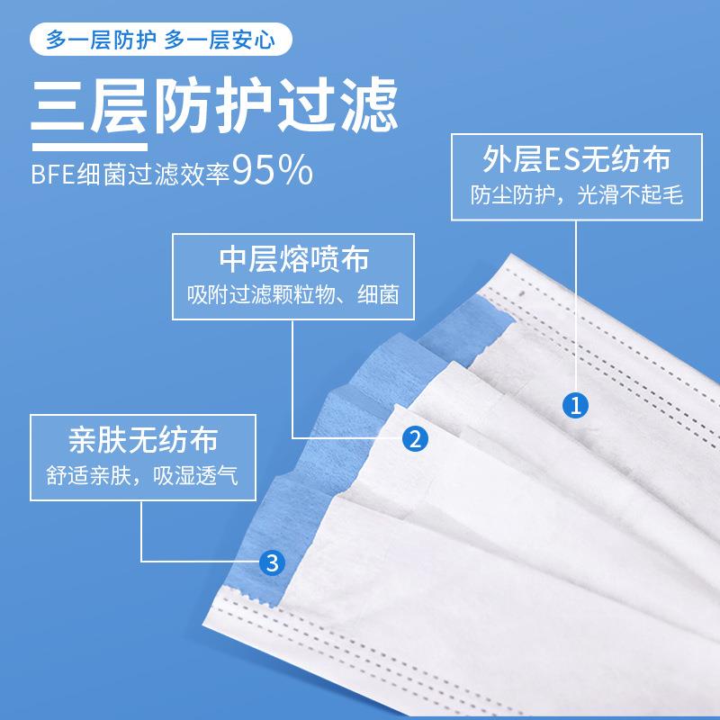 ES尘净化无尘口洁净室电子车间防844防护口罩白无纺罩布厂不掉毛