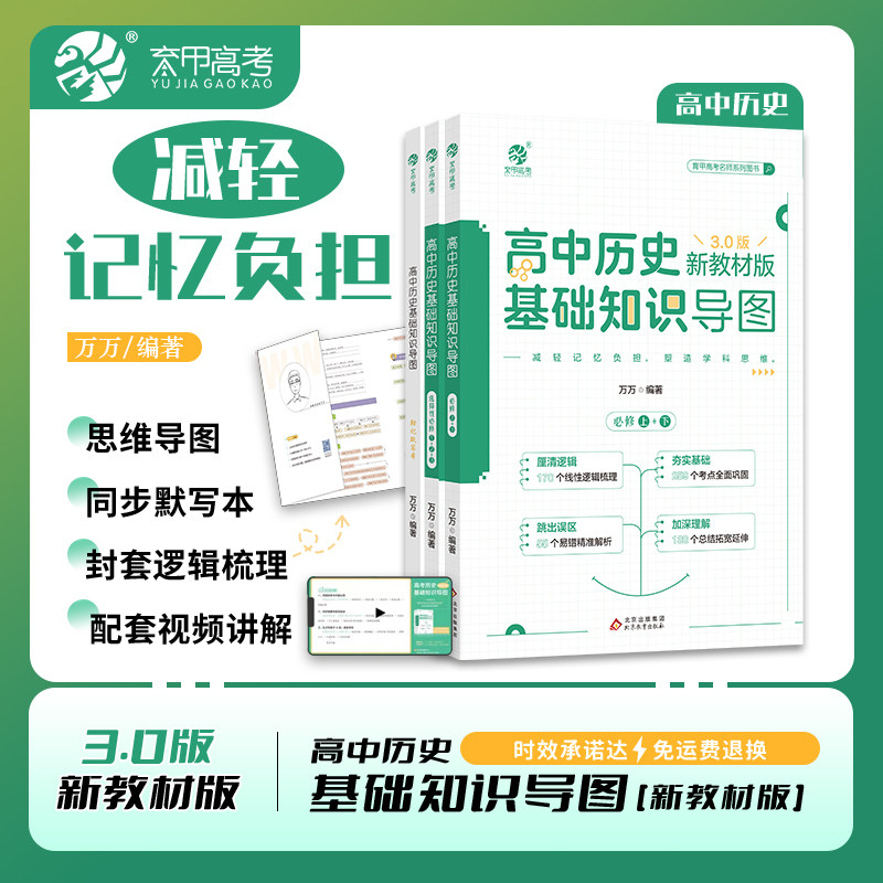 育甲高中历史基础知识导图记忆