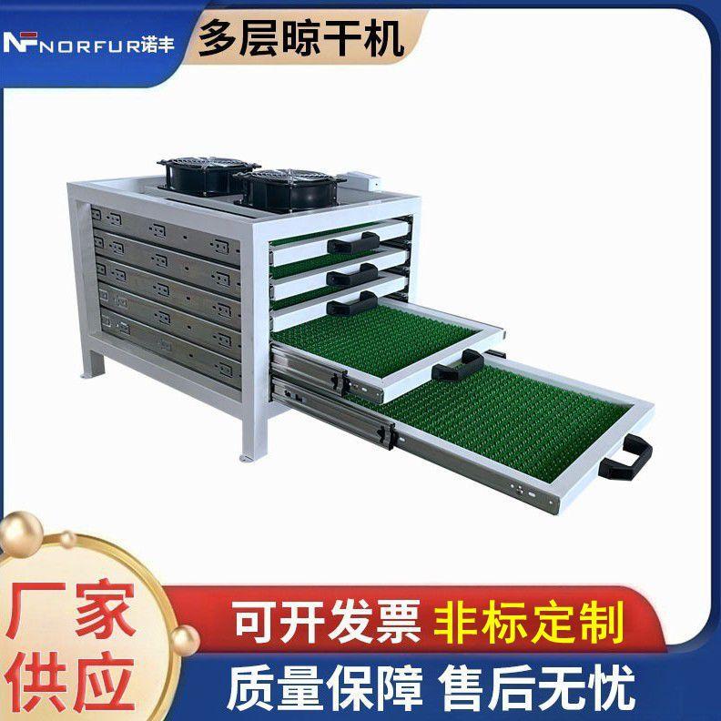 工业皮革多层晾干机热风循环烘干箱皮具恒温干燥设备源头工厂直销