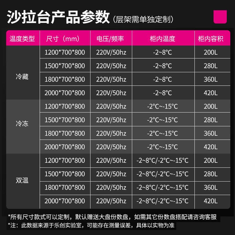 乐创沙拉台商用保鲜小菜台冰箱冷冻披萨操作台开槽订造冷藏工作台