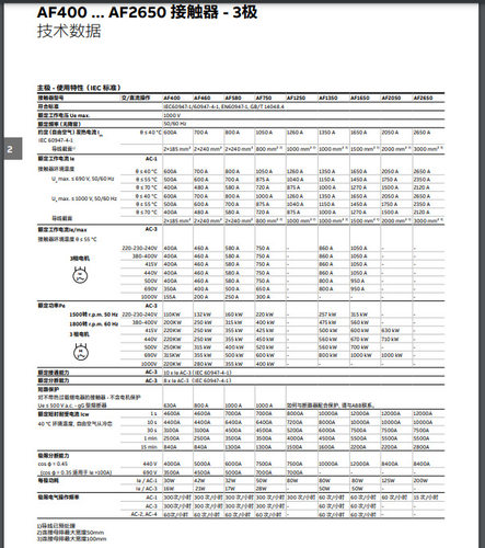 ABB 交直流通用接触器 AF146-30-11-12*48-130V50/60HZ-DC