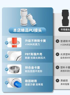 PU/通PEY/PK/PZ五四通三通直通V弯通气P管快插快速A967白色塑料接