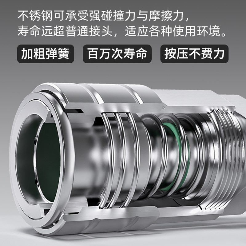 304不锈钢气管快速接头C式气泵空压机高压气动快插自锁公母头SPPP