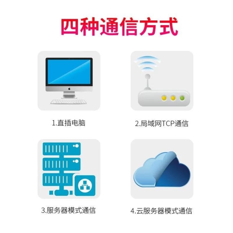 五洲光电wuzhouguangdian中航ZH-E6L控制卡LED显示屏广告屏走