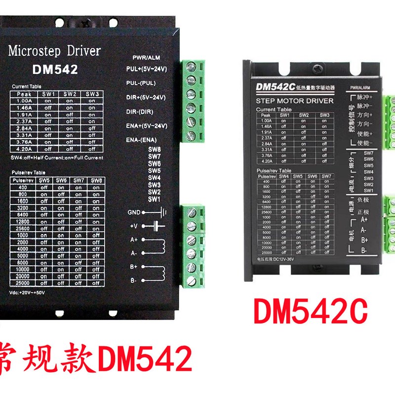 42步进电机套装 42BYGH48+DM542C驱动器 扭矩0.55N.m/机身高48mm