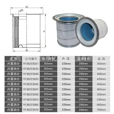 【折扣价】螺杆空压机油气分离器4930353121油分芯91111-00355300