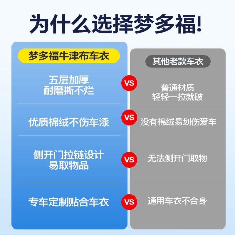 汽车车衣车罩防晒防雨隔热四季通用加厚牛津布专车遮阳全外罩