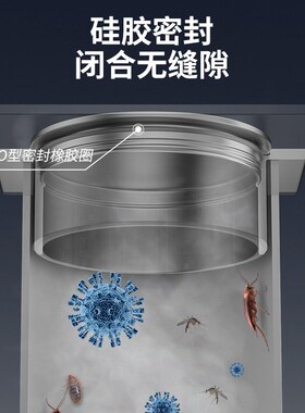 清扫口地漏地面检修口304不锈钢加厚DN50/75/110/200PVC下水管