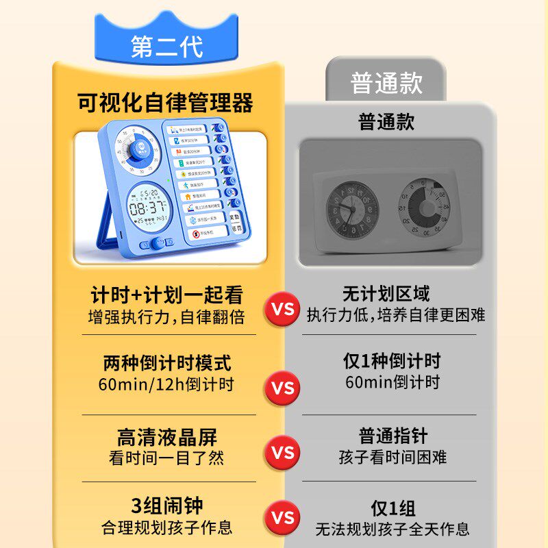 猫太子小学生计时器儿童定时间管理器自律神器倒提醒闹钟学习