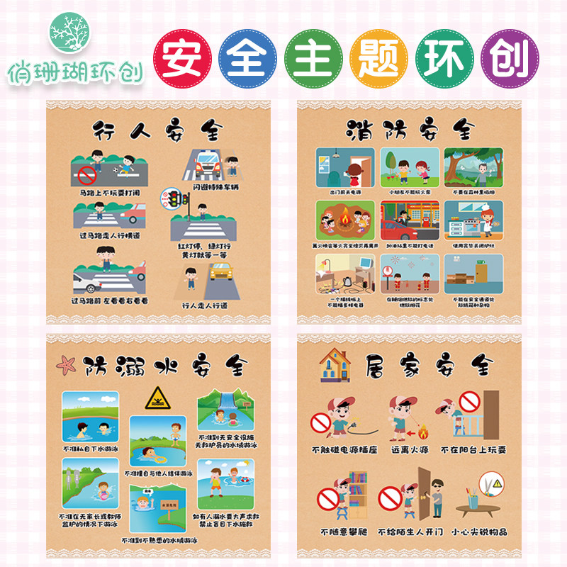 幼儿园安全主题墙环创中小学走廊墙面防溺水性侵用电人身墙贴