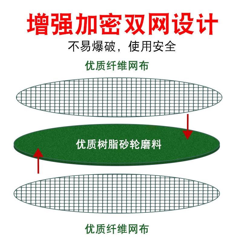 切割片150角磨机金属不锈钢锯片角磨片打磨切片6U寸超薄双网砂轮