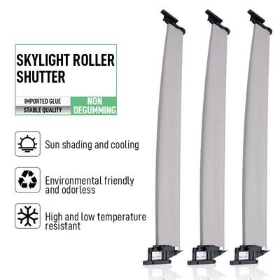 54107237591适用于宝马5系GTF07520i530i汽车天窗遮阳帘总成