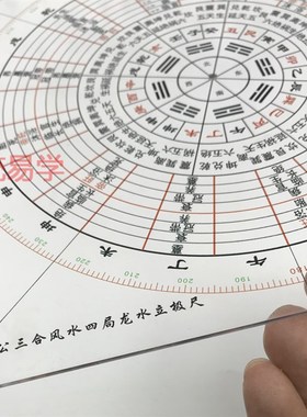 杨公八度综合立极尺透明高精宅古法杨公水法罗盘专业工具