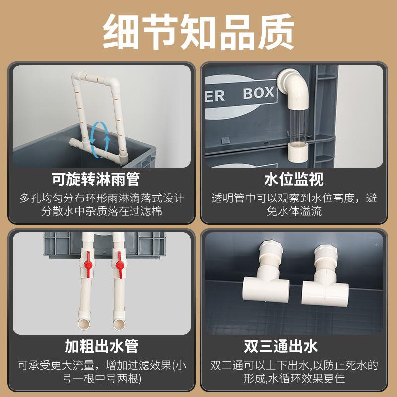 【折扣价】工业风混色周转箱鱼缸过滤器上置滴流盒水循环系统过滤