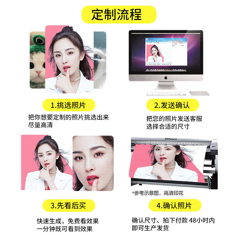 真人十字绣情侣客厅自己diy绣家用2024照片线小手工新款绣定制