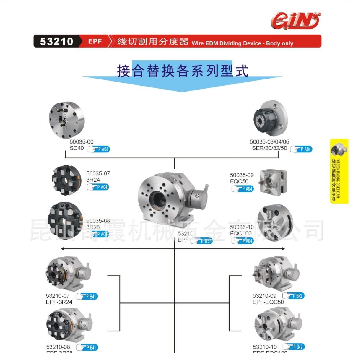 线切割超精密三爪线割分度器ER3RQC分度器EPFEPF3R2428EDC50