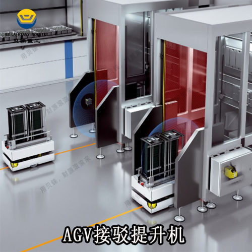 四向车智能立库提升机AGV承载前进式升降垂直往复式输送提升机