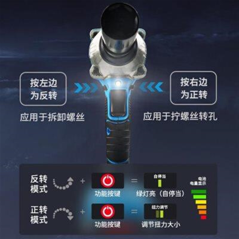 无刷电动扳手锂电架子工大扭力扳手冲击汽车轮胎电动套筒扳手