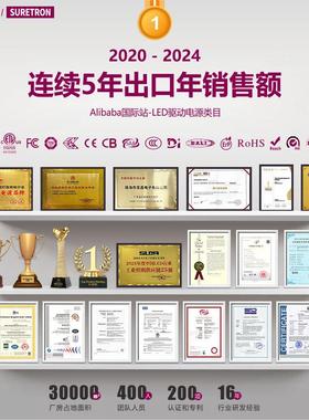 【折扣价】CE认证恒压80w灰色IP66防水铝外壳可控硅0-10vLED驱动