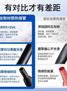 【折扣价】1kv双色热缩管白色低压电工电揽线保护套收缩套管透明