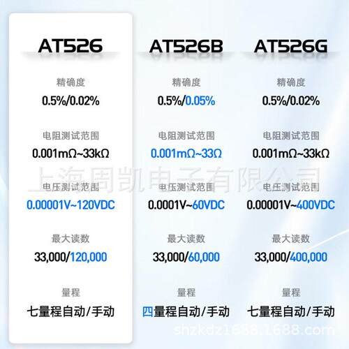 DWV安柏AT526B锂P/AT测526电池试仪内阻性铅蓄电池电池US在线检测
