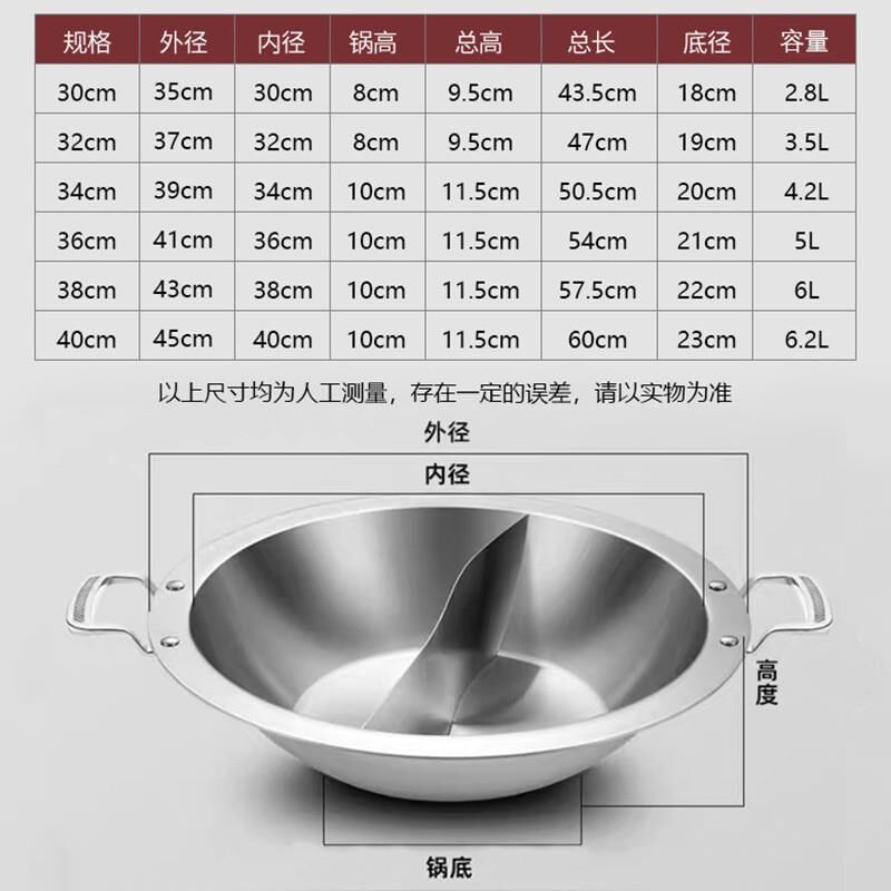 睿锅网格火锅三用钢通用不锈钢锅具麻辣鸳鸯锅专层仕电磁炉商用