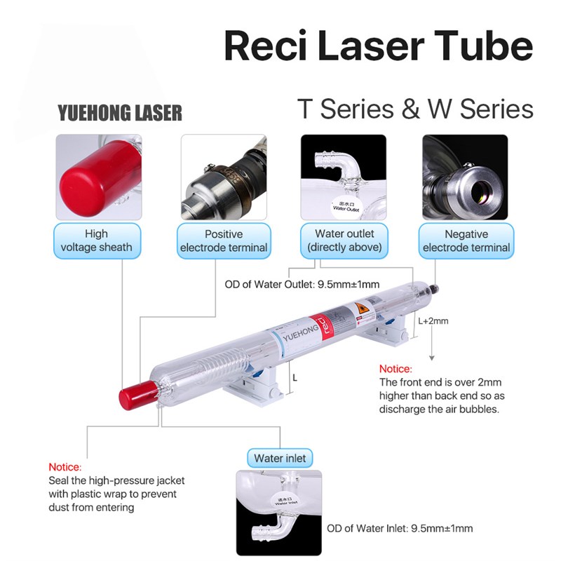 Reci Laser Tube W2 W4 W6 W8 Power 80w 100w 130w 150W 180W