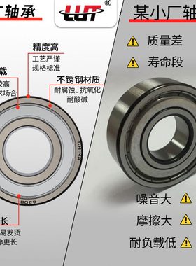 S68SS20202030S696轴承7质S 材  4S6SS620ZZ不锈钢