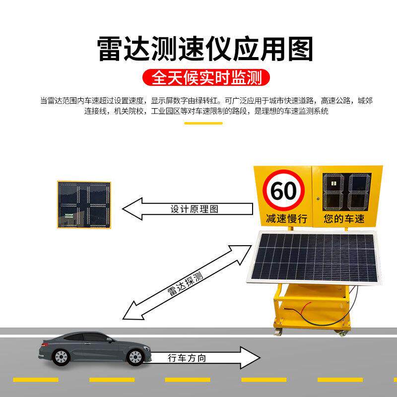 万图思睿移动太阳能雷达测速仪厂区高速超速提醒LED显示RVM01