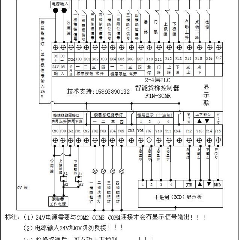 货梯升降机外控式杂物梯传菜机智能货梯控制器餐梯控制器PLC主板