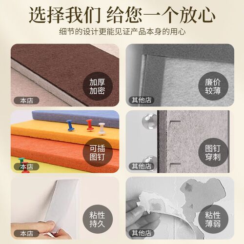 毛毡板收纳墙贴照片墙免打孔留言板软木板挂墙展示板墙面装饰自粘